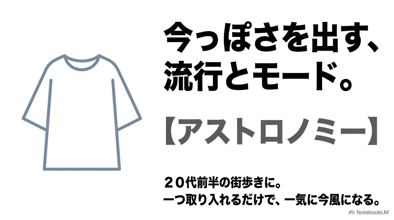 流行とモード感を取り入れたアストロノミーの20代前半向けコーディネート