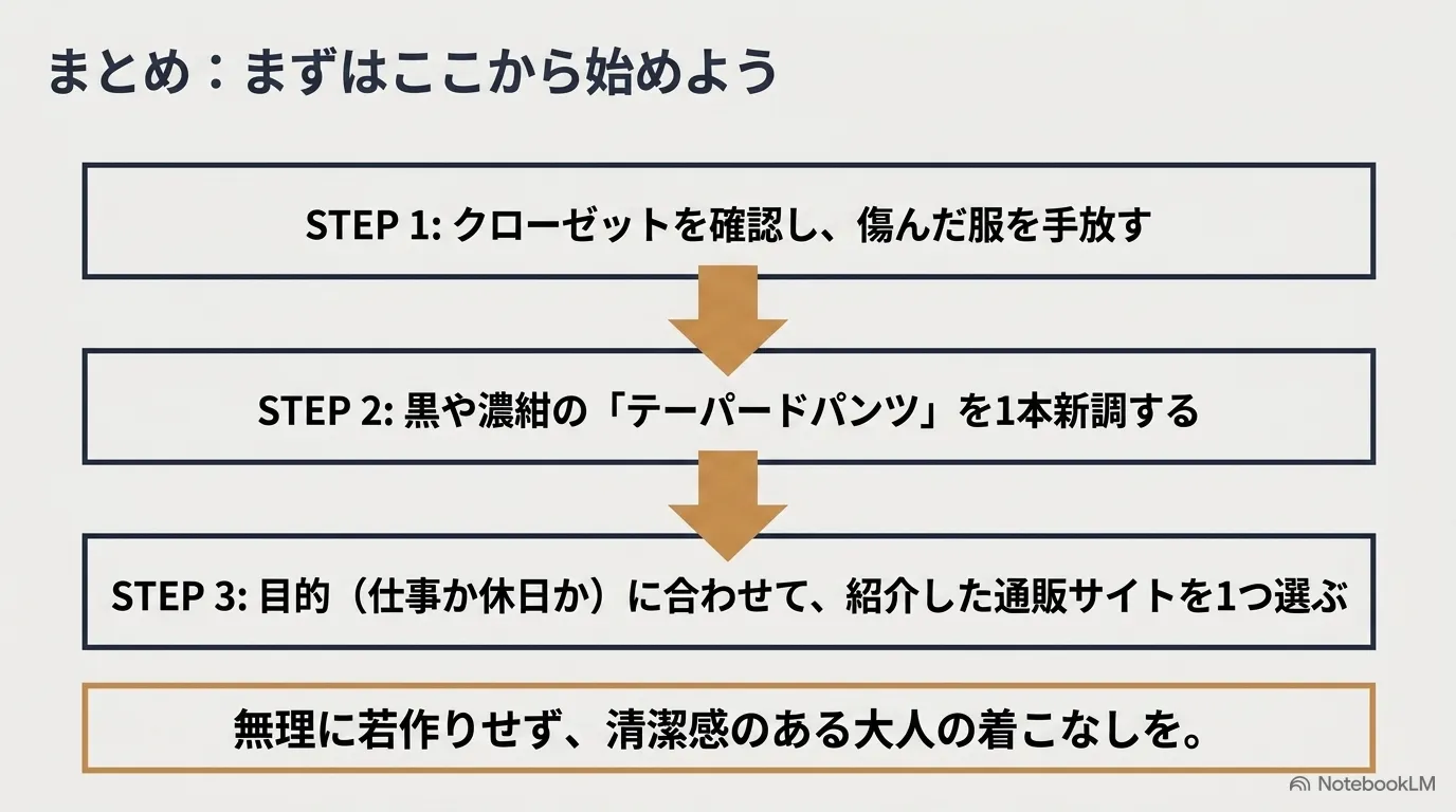 クローゼットの確認と手放し、テーパードパンツの新調、目的に合わせた通販の選択という服選びを始めるための3つのステップ