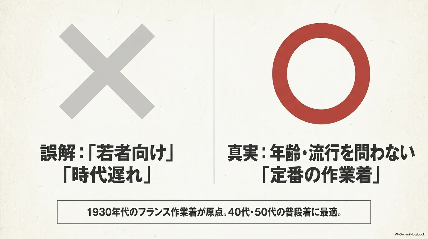 ダントンは若者向けや時代遅れというイメージではなく年齢や流行に左右されにくい定番ワークウェア