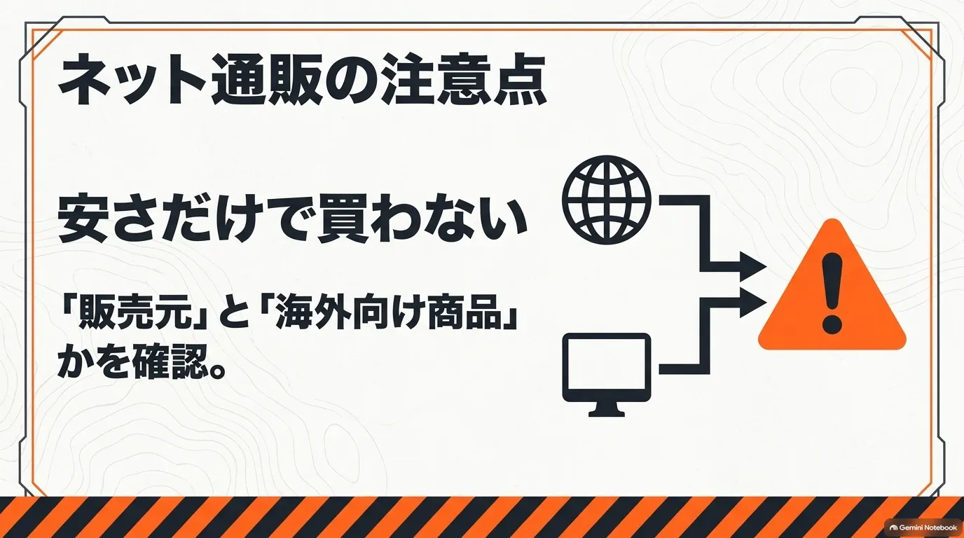 ノースフェイスをネット通販で購入するときは価格だけでなく販売元や海外向け商品かどうかを確認する必要があることを示す図解